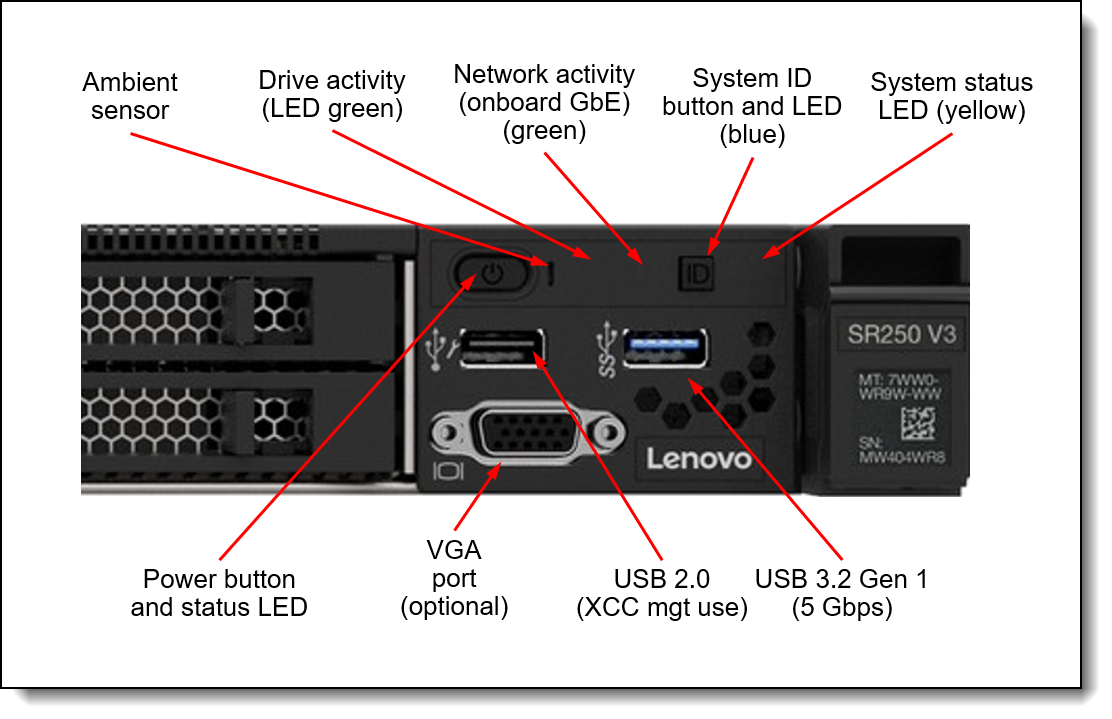 Lenovo Think System SR250 E-2414 Server part number 7Y73S01S00