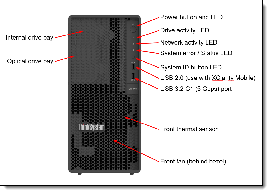 Lenovo Think System ST50 V3 Server  Part Number 7DF3A02PSG