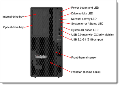 Lenovo Think System ST50 V3 Server  Part Number 7DF3A02PSG