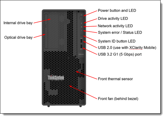 Lenovo Think System ST50 V3 Server  Part Number 7DF3A02PSG