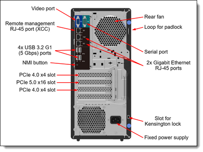 Lenovo Think System ST50 V3 Tower Server Part Number  7DF3A02NSG