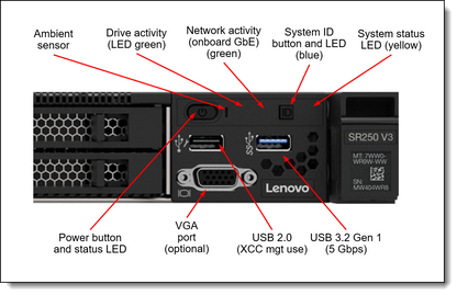 Lenovo SR250v3 1xIntel Xeon 6315P Part Number 7DCLA03NSG